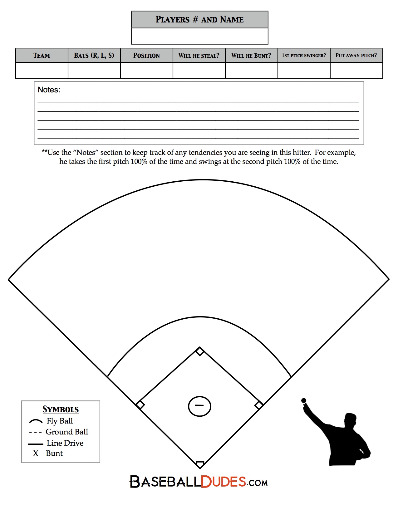 Free Printable Softball Spary Scouting Template