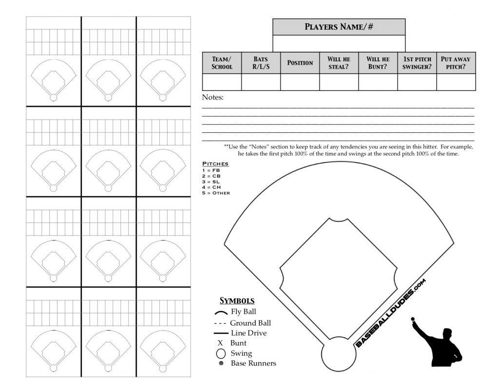 Free Softball Pitching Charts Printable Printable Word Searches