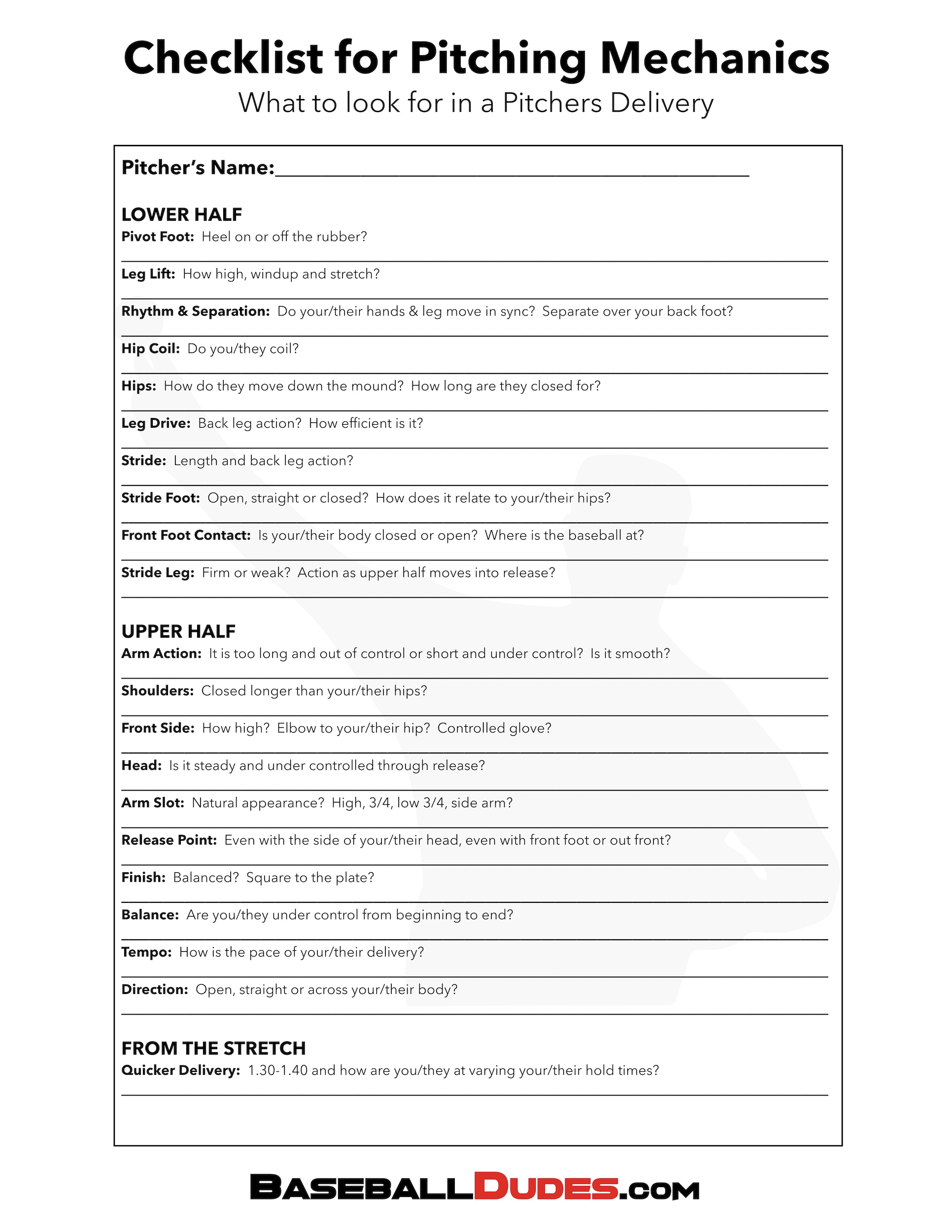 Here’s What We Have… || Baseball Dudes LLC